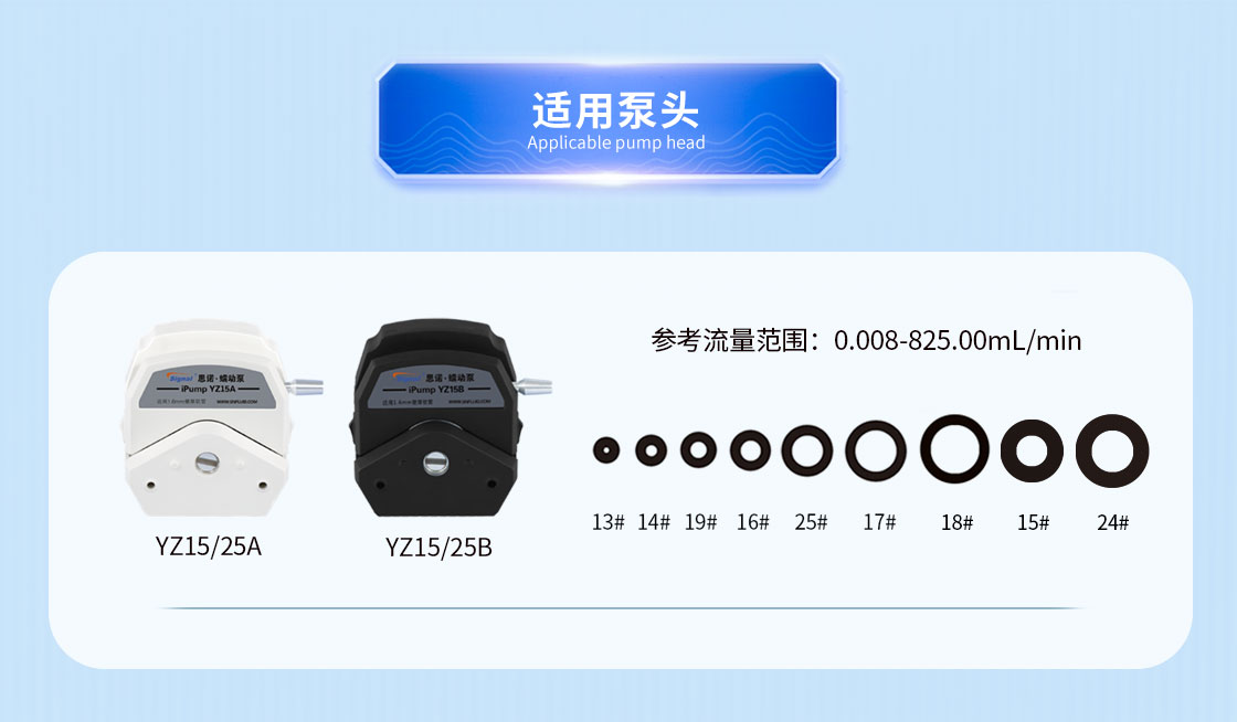 思諾iPump2S+YZ蠕動泵泵頭參數(shù)